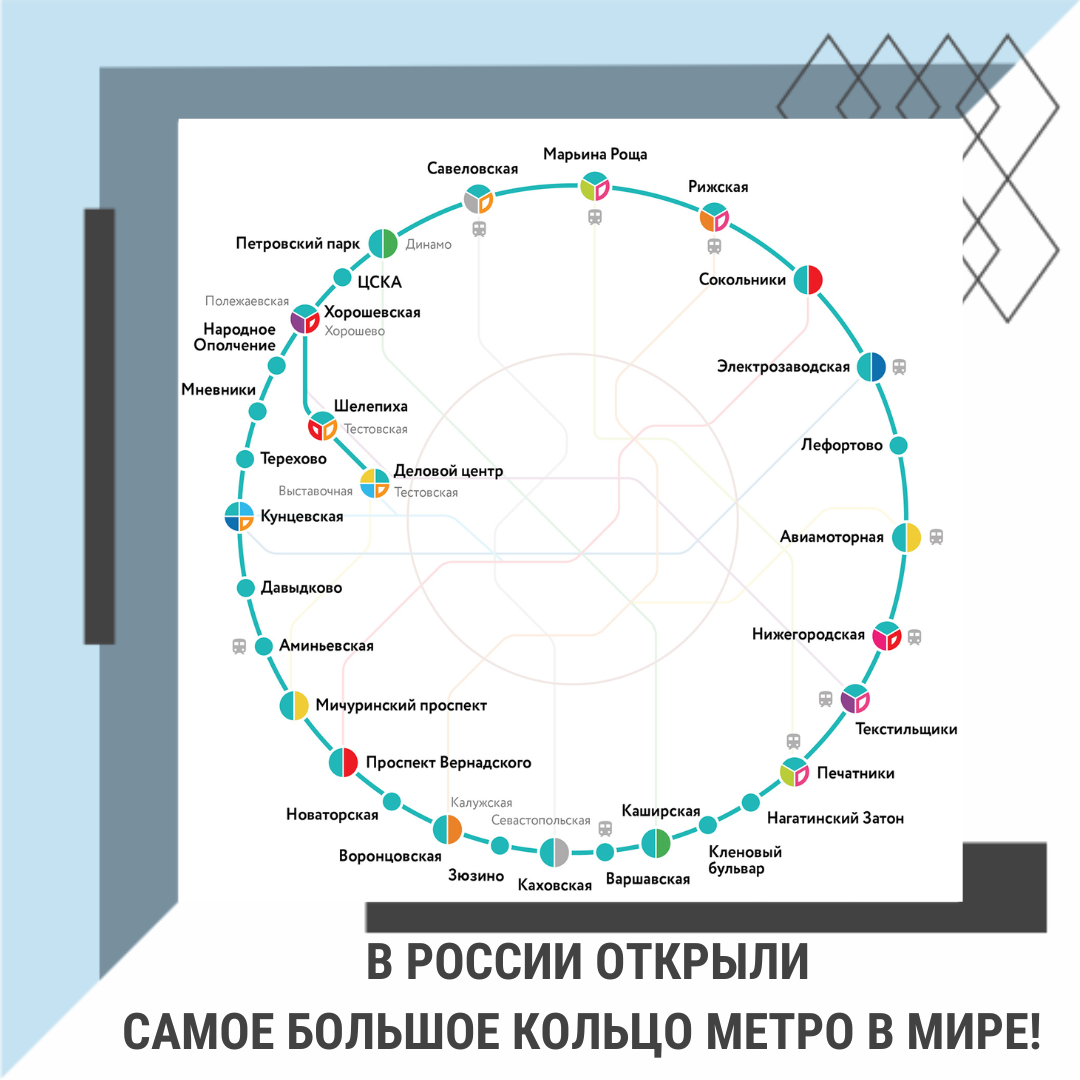 Фото Линий Метро